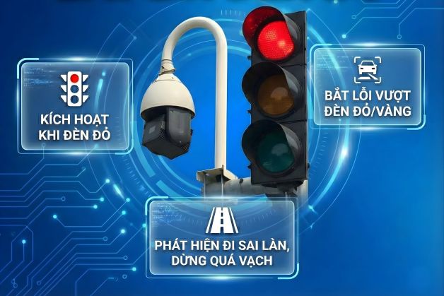Hình ảnh camera bắt lỗi đèn đỏ